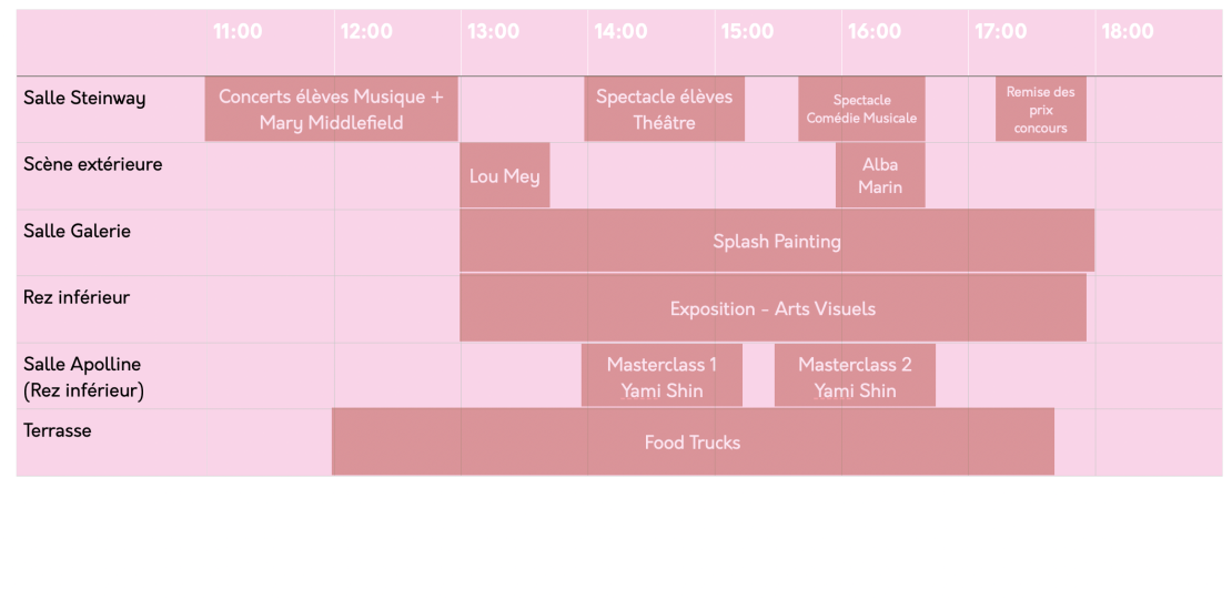 GRILLE HORAIRE